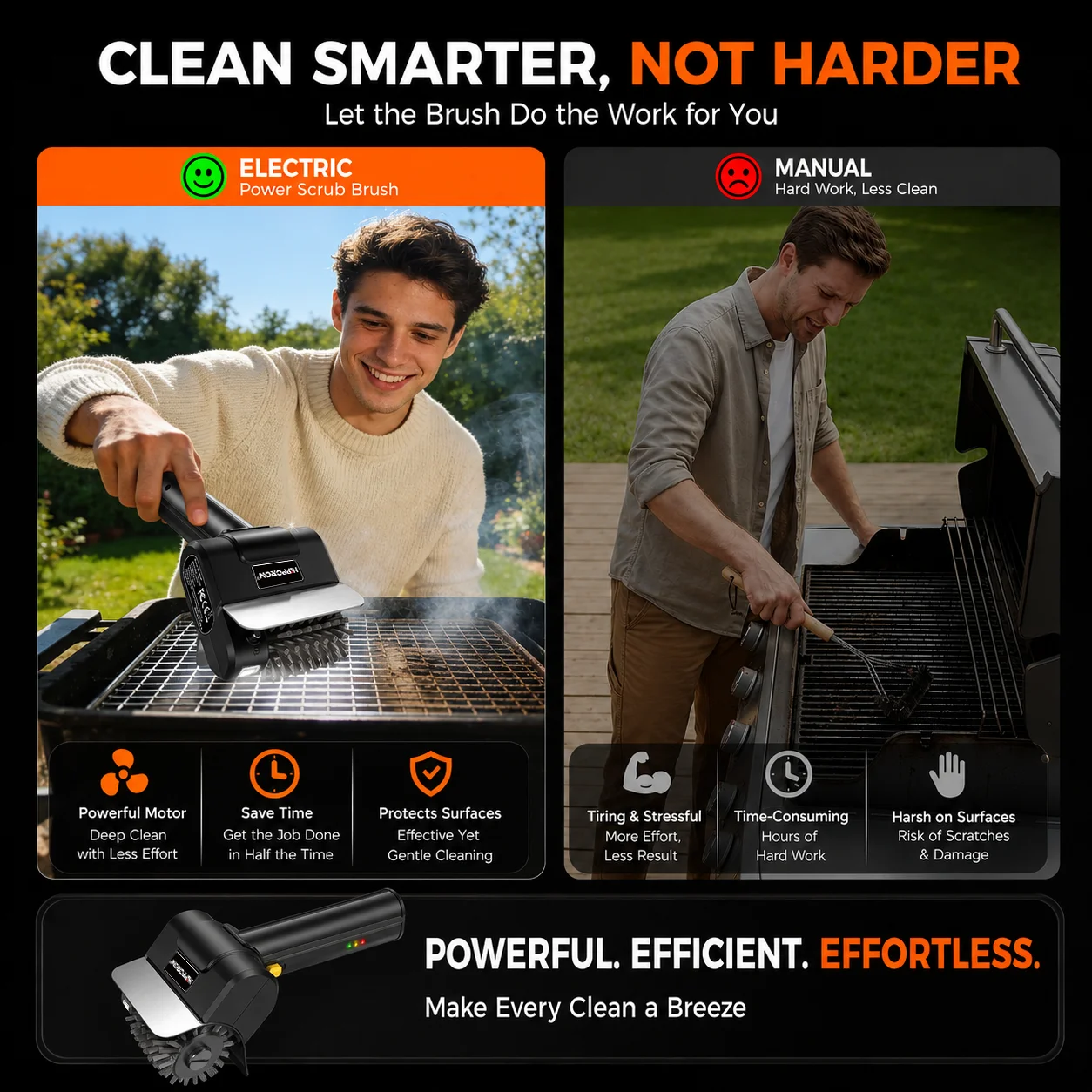 Thumbnail 4 - #27 Electric Griddles & Grills Comparison Guide