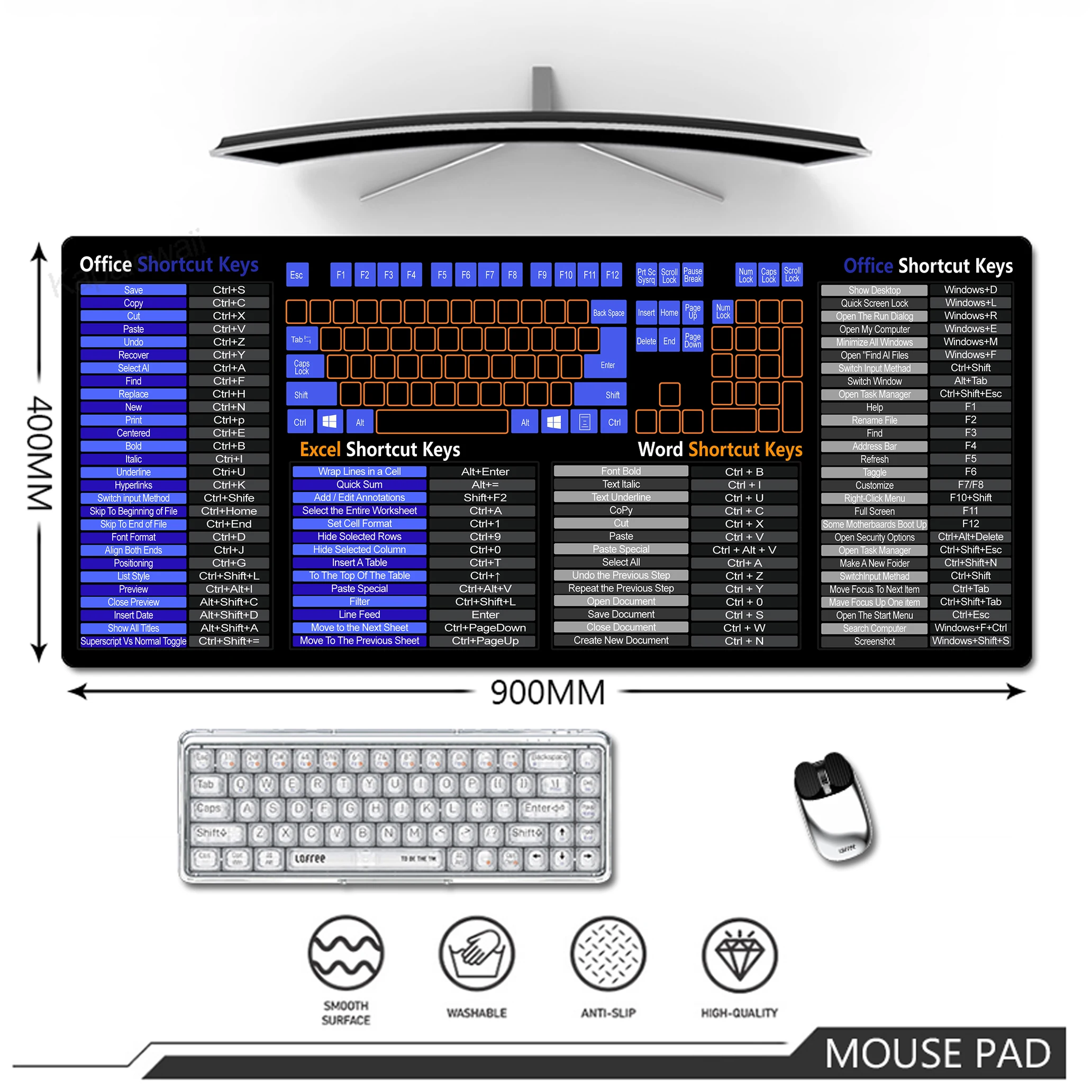 

Office Software Mouse Pad Large Shortcut Keys Mousepad for Programing Engineer Non-Slip Stitched Edge Desk Mat 60x30cm Game Pads