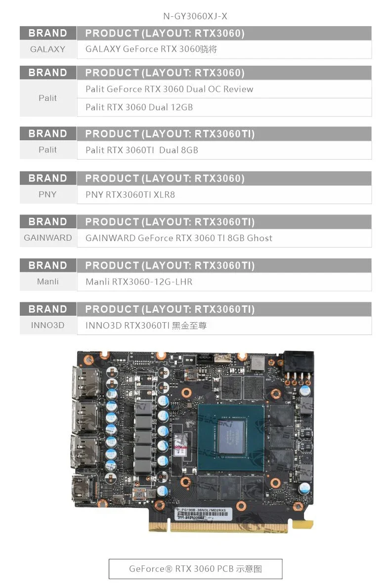 Bykski GPU Water Block Use for Palit RTX 3060 Dual OC / GALAX RTX3060 Video Card /Three-layer Structure Design N-GY3060XJ-X