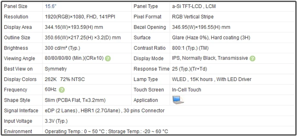15,6-дюймовая ЖК-экранная панель IPS Slim 1920x1080 FHD141PPI EDP 30 контактов 300 кд/м2 (тип.) In-Cell Touch 72% NTSC LP156WFA-SPA1