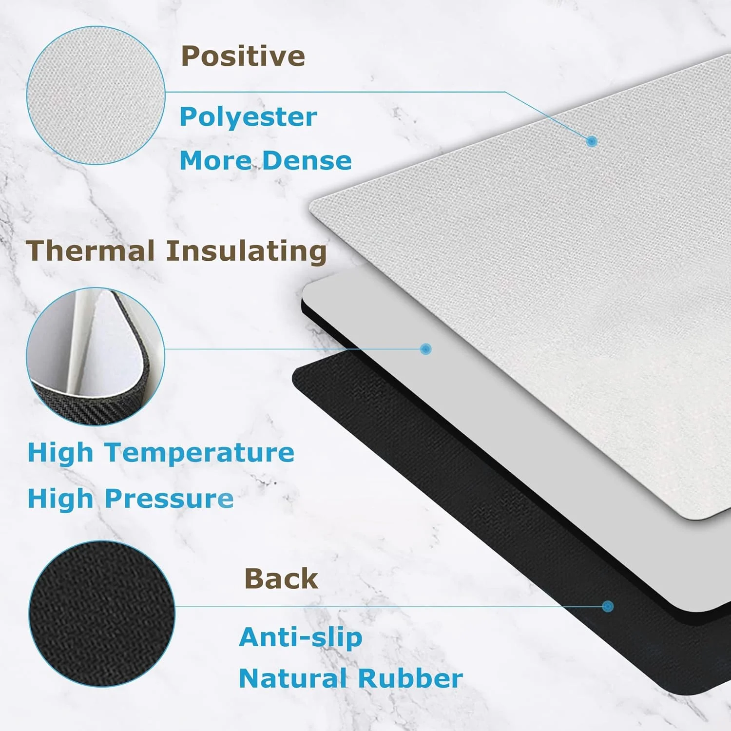 Heat Press Sublimation Blanks Mouse Pad White Custom Desk Mat Large Carpet Design Size Round Rubber Playmat Anti-slip Desktop Xl