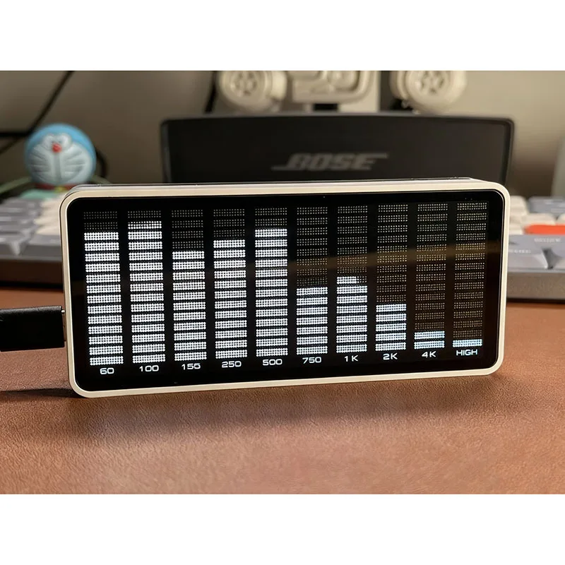 AK1016 LED espectro de música LED indicador de nivel de Audio pastilla ritmo amplificador de luz VU medidor para reproductor de Audio de coche lámparas de atmósfera