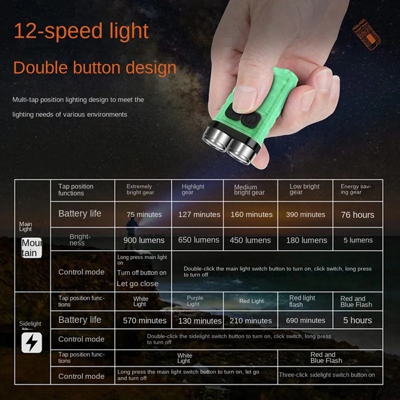 Мини-фонарик, USB перезаряжаемый фонарик, небольшой карманный фонарик, уличный водонепроницаемый светильник