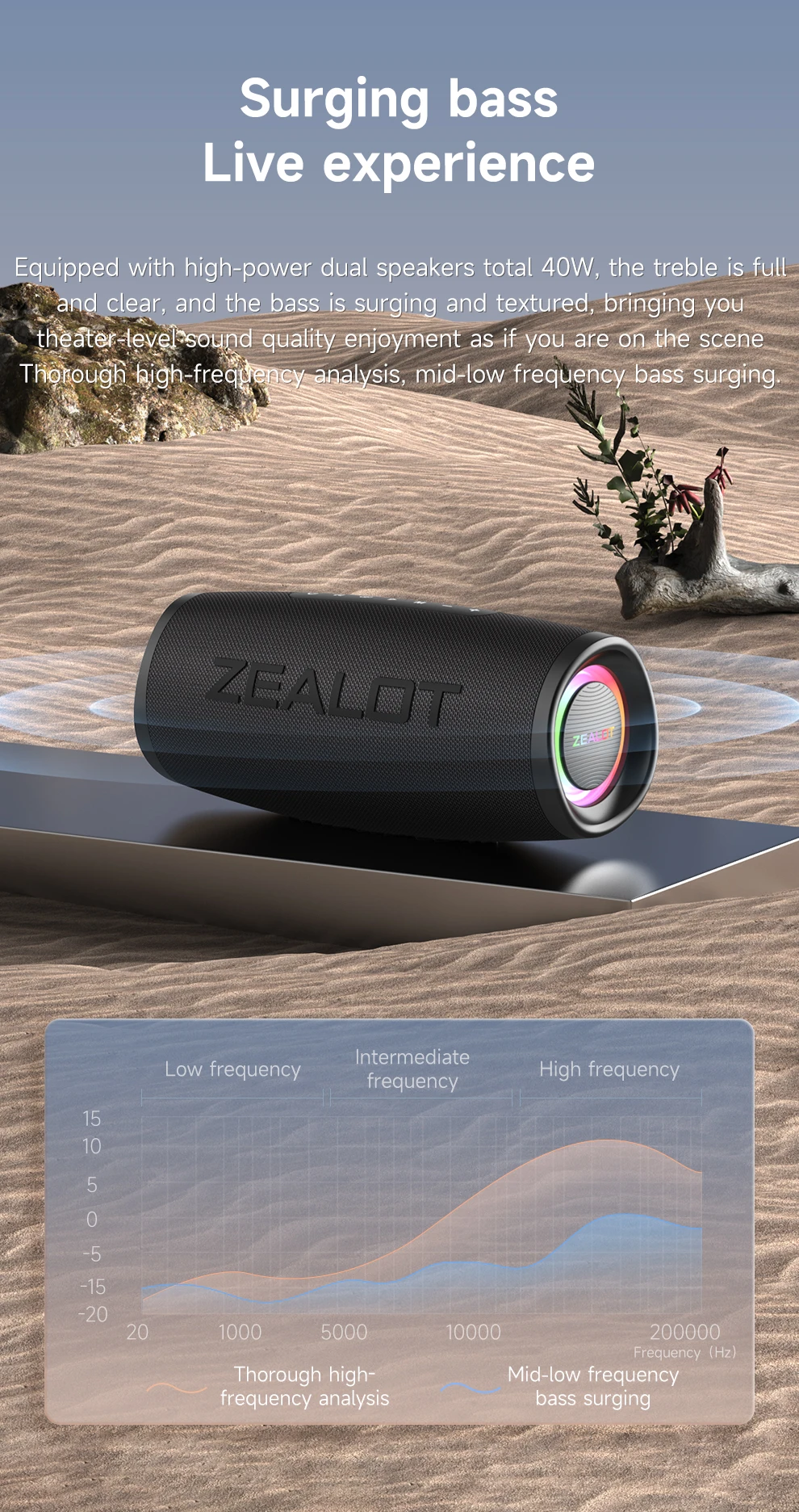 Zealot_S56 40W Tragbarer Lautsprecher Bass-Subwoofer Kabellos IPX6 Wasserdicht TWS 8800mAh Outdoor-Reiselautsprecher USB/TF/AUX – Detail 4