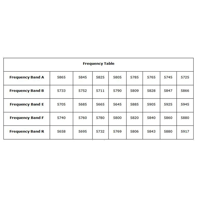 A99E-Mini telecamera FPV AIO 5.8G 25MW 40CH 800TVL Trasmettitore LST-S2 + Telecamera FPV con parti OSD per RC Racing Drone