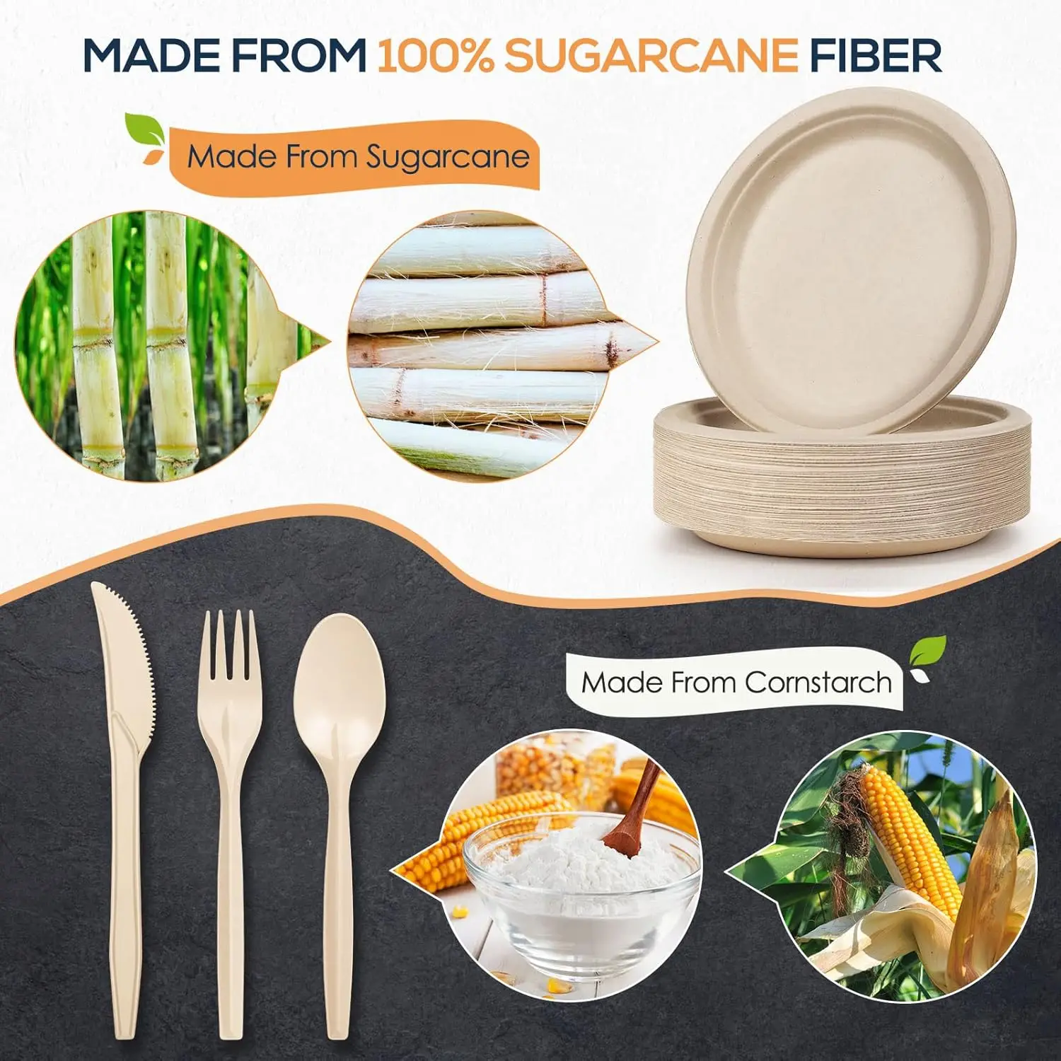 

250Pcs Disposable Paper Plates Set, Compostable Plate Sugarcane Utensils Eco Friendly Dinnerware Kit,Factory Direct Sales