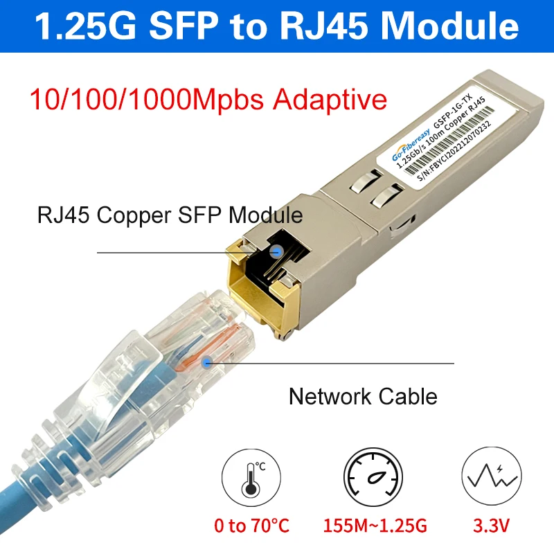 SFP to RJ45 Copper 1Gb Transceiver Module 10/100/1000BASE-T 100m For Cisco,Mikrotik,Ubiquiti,Netgear,TP-Link... Fiber Equipment