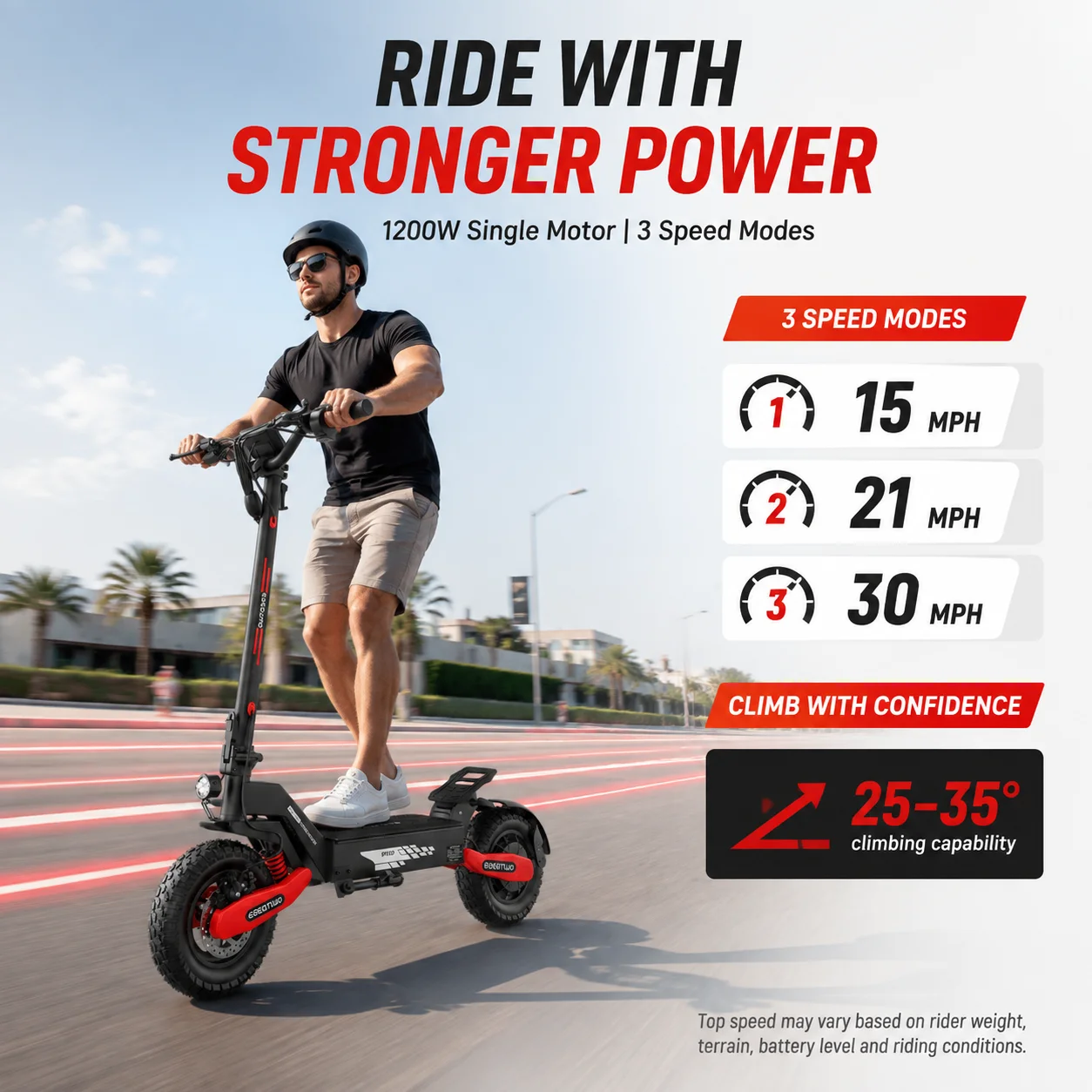 سكوتر كهربائي EOEOTWO GT06 للب - مراجعة Dual Motor Ebike Kit 2000W وسعره
