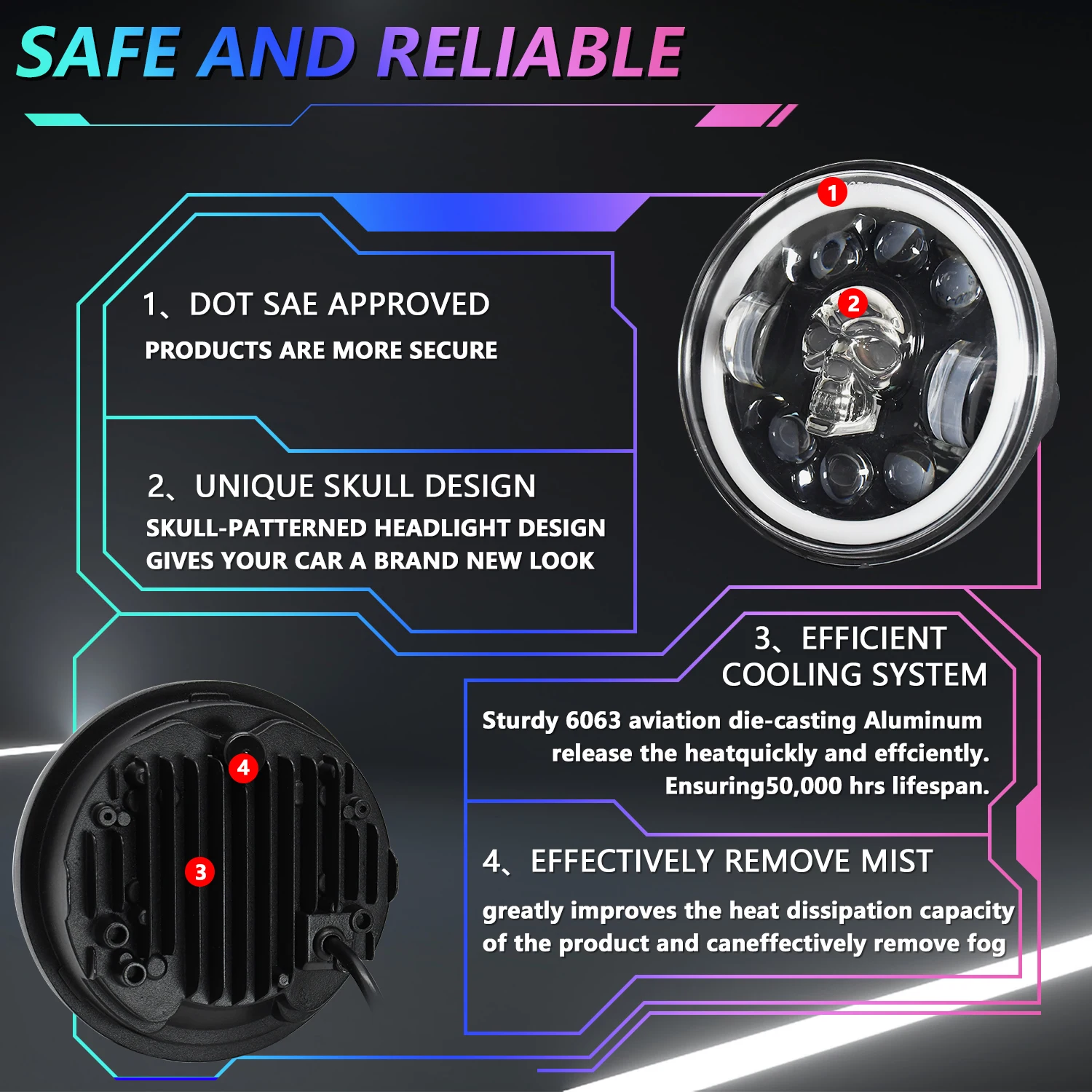 MONDEVIEW 5.75 Inch Skull Round Light 1500W High-power 250000LM High Brightness 6000K White DRL Daytime Running Light