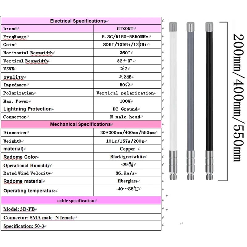 5,8-GHz-Antenne Drahtlose Kommunikation OMNI Glasfaser Wasserdicht N-Stecker 5150-5350MHz 5720-5850MHz Fernbildübertragung – Detail 1