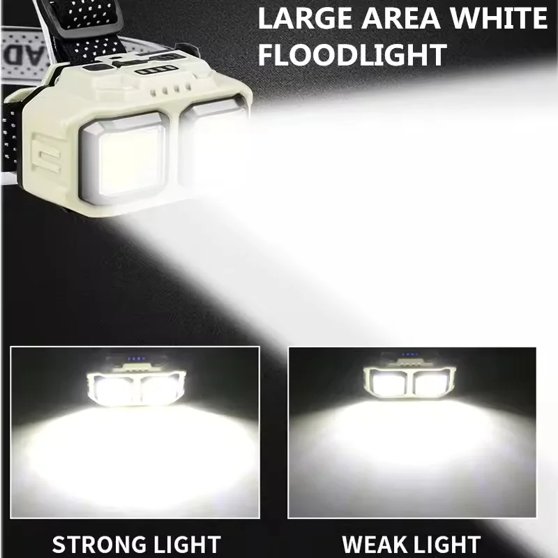 Powerful LED Induction Headlamp 4 Lighting Modes Type-C Charge Head Flashlight Outdoor Waterproof Camping Fishing Headlight