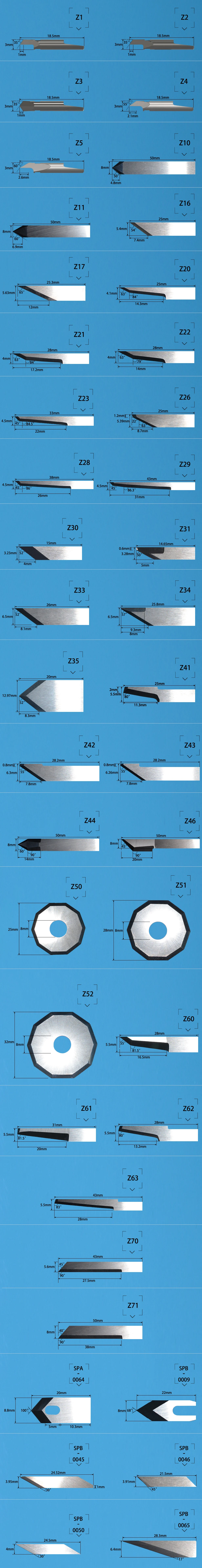 Keentools Z10 Nutenfräser-Ersatzteil, massives Stahl-Plotter-Zubehör – Detail 1