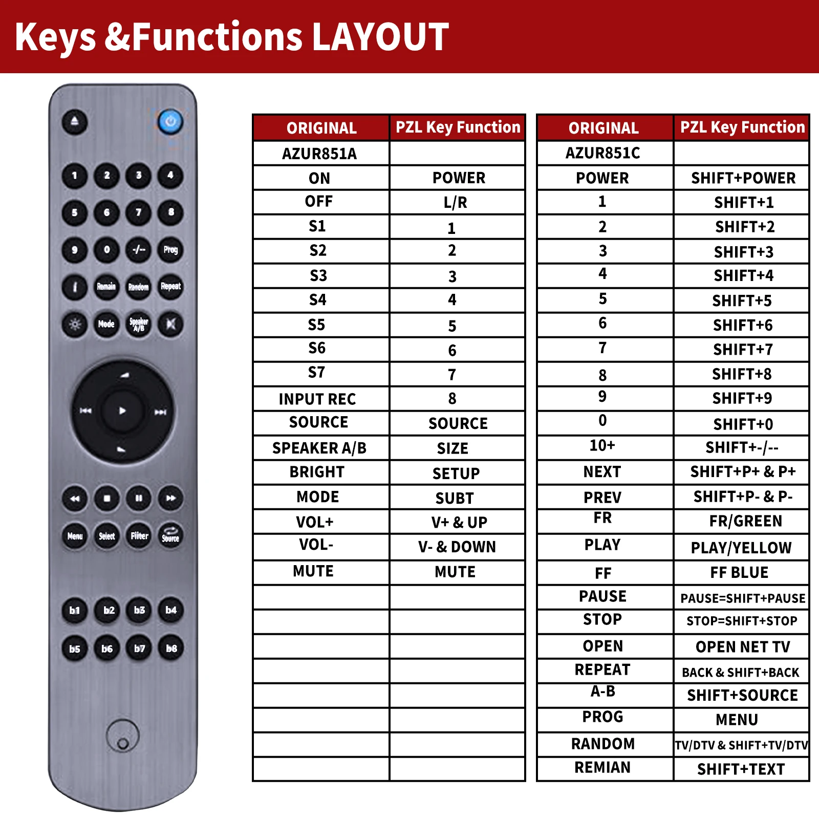 RC-851C RC-851A استبدال جهاز التحكم عن بعد لكامبريدج AZUR851A AZUR851C الصوت #6