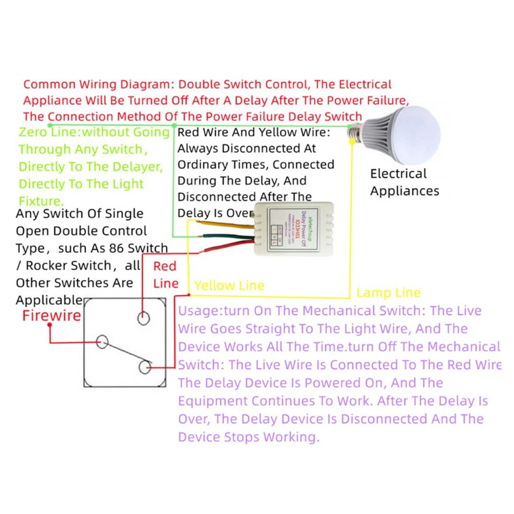 1-480Min Timer Adjustable Disconnect Delay Controller AC 110V 220V Power-ON Delay OFF Relay Switch 7A Output Current Relay Board