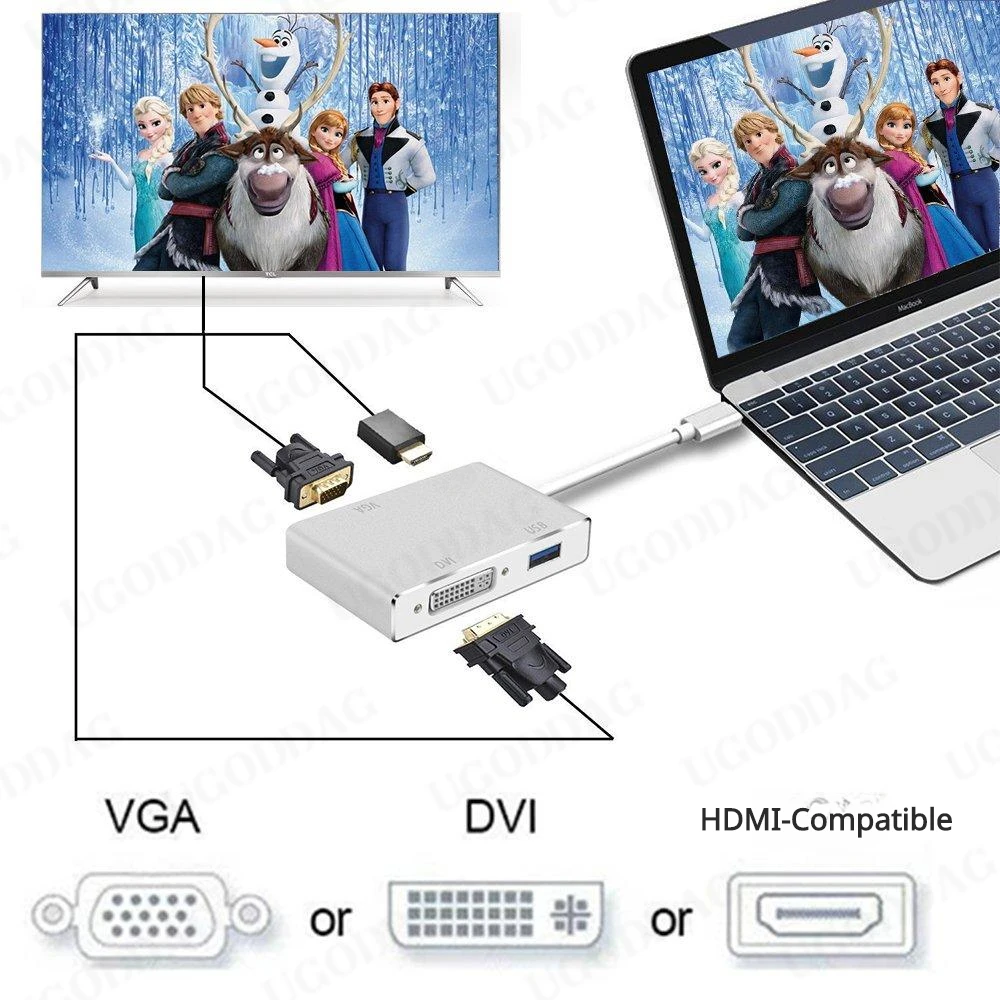 USB 3.1 نوع-C Hub إلى HDMI-متوافق DVI 4K VGA USB محول محول متعدد الشاشات محول لشاشات الهواء العارض