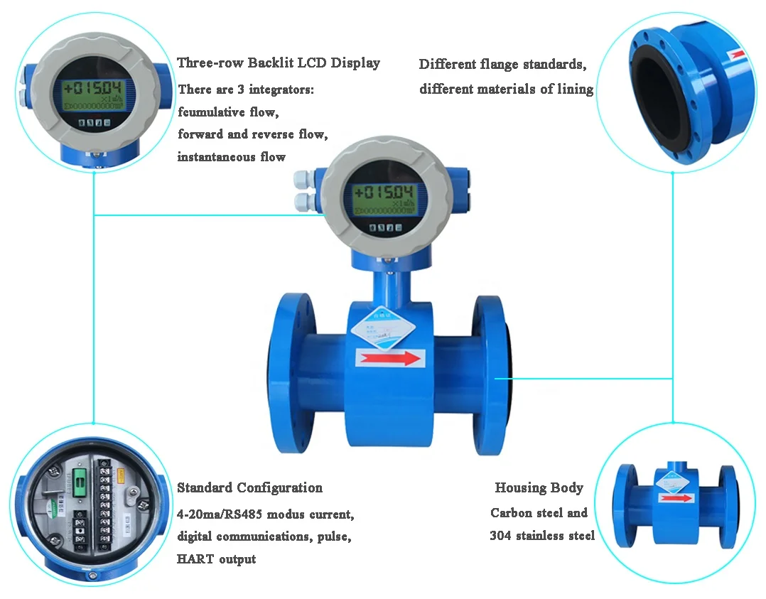 

Hot Sale Wholesale 4-20ma Ce Approved Clamp on Ultrasonic Flow Meter Electromagnetic Remote Smart Water Flow Meter