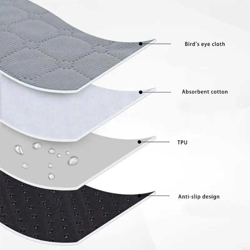 

Watertight Baby Car Seats Liners Toddler Car Seats Protector Pad for Toddlers Ensure Comfort & Hygiene In Strollers & Cribs