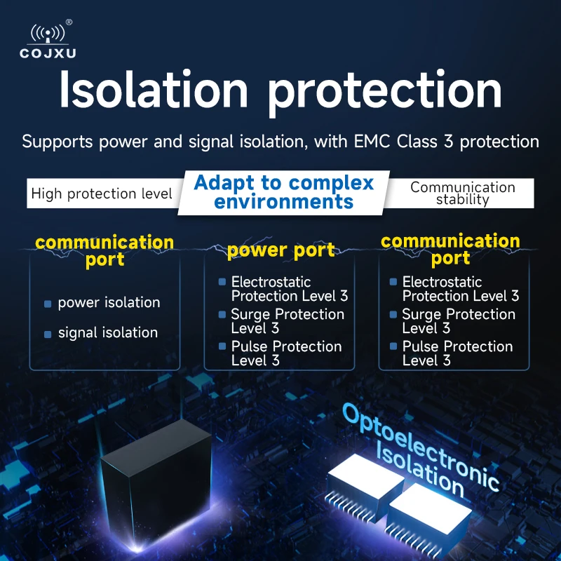 Isolated 8-Channel Serial Server RS485/232/422 to RJ45 COJXU NB183 Series ModBus RTU to TCP Build-in Watchdog MQTT/HTTP IOT
