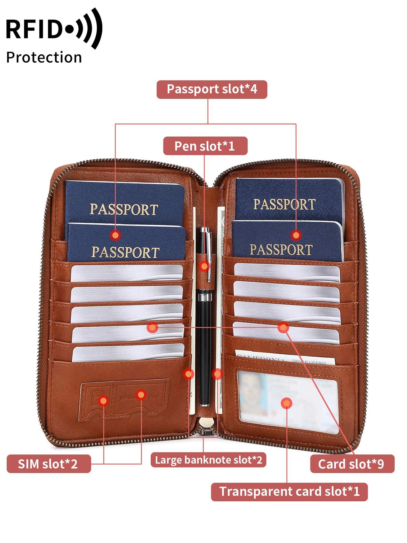 New Retro Passport Holder RFID Shielded Passport Wallet Stylish Multifunctional Passport Holder Family Pack Unisex Travel Access