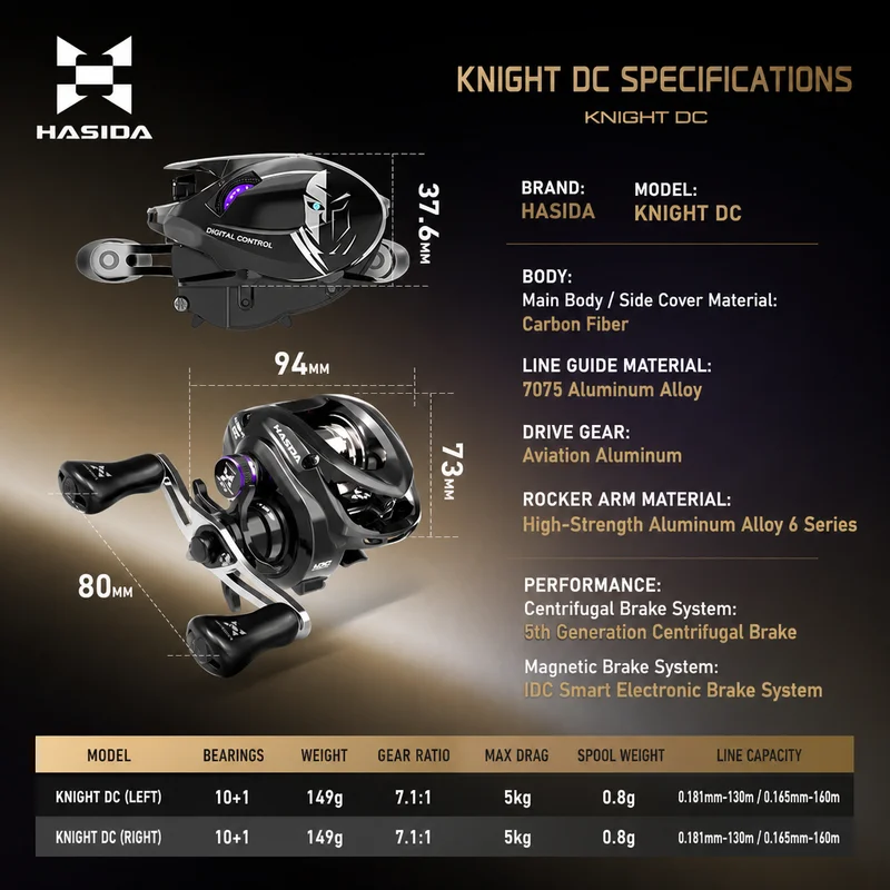 Hasida Knight DC Baitcasting Reel Smart Digital Control 3 Mode Magnetic Brake Long Cast Fishing Reel For Freshwater Saltwater