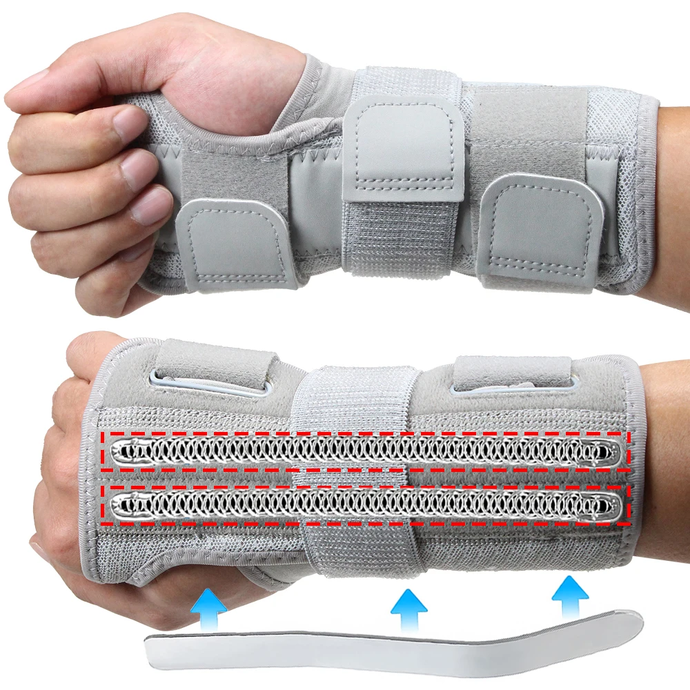 

1Pcs Wrist Brace Night Support for Carpal Tunnel with Double Spring and Splint, Hand Brace for Pain Relief, Injuries, Sprains