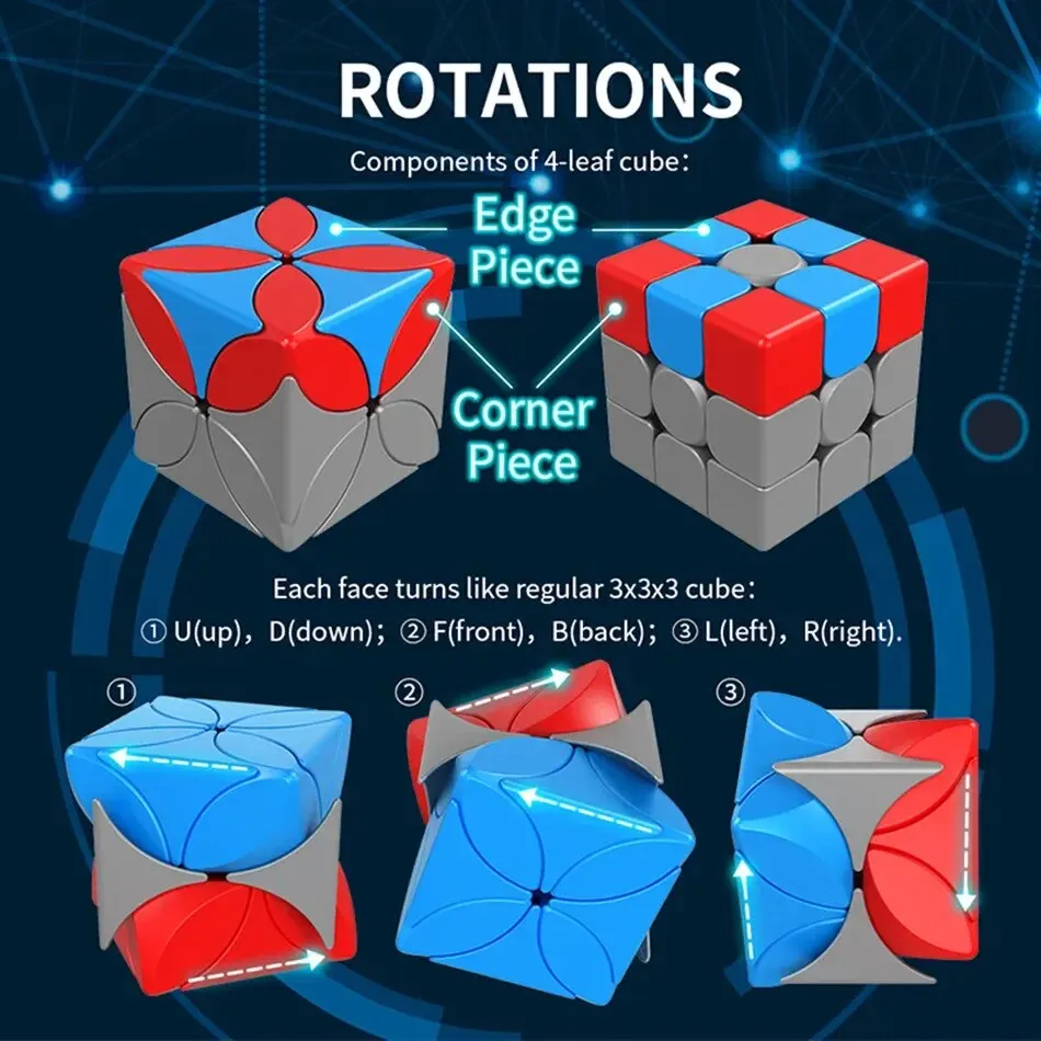 MOYU Meilong Clover Magic Speed Cube Stickerless Professional Fidget Toys MFJS CLOVER Cubo Magico Puzzle