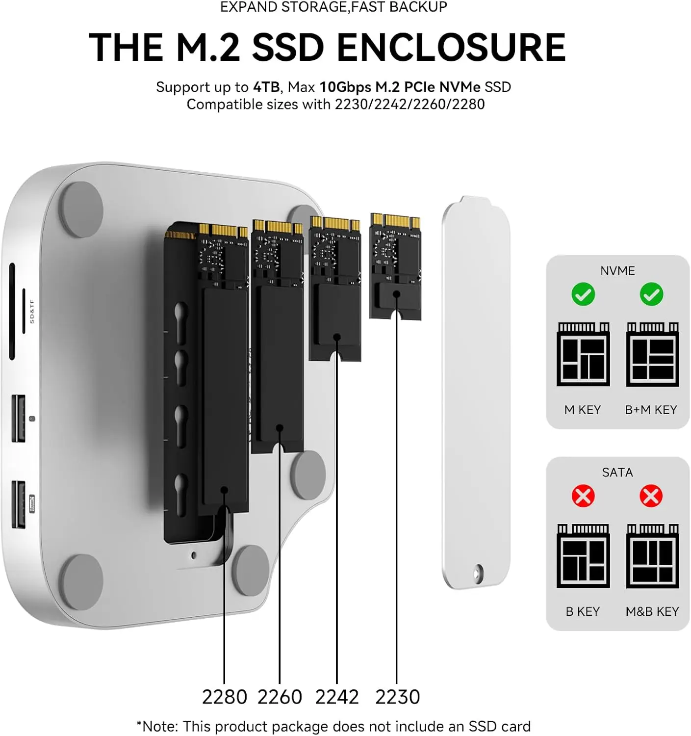 Dock Minisopuru Mac mini M4 dengan HDMI 4K@60, Enclosure SSD M.2 NVMe 8TB, Hub Stand Mac mini untuk Mac mini M4 dan M4 Pro 2024