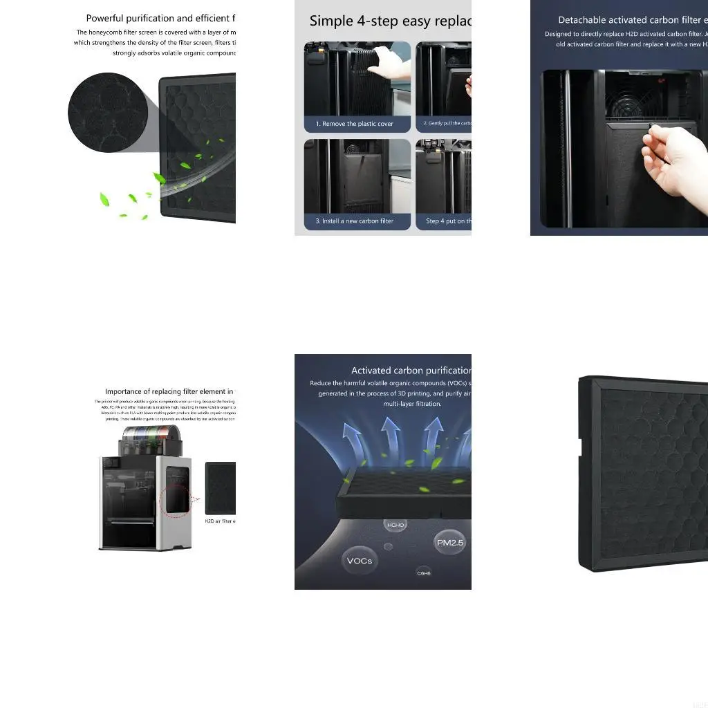 

462E Printer Air Filter Insert with High Capacity Activateds Carbon Layer and Rapid Replacement for H2D