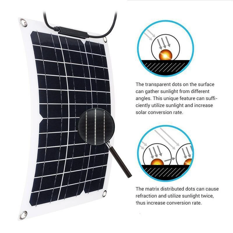 Solar Panels Battery Charger Charge Home Kit Portable 300 Watt 12V System Battery Charger Marine Caravan Waterproof 50A