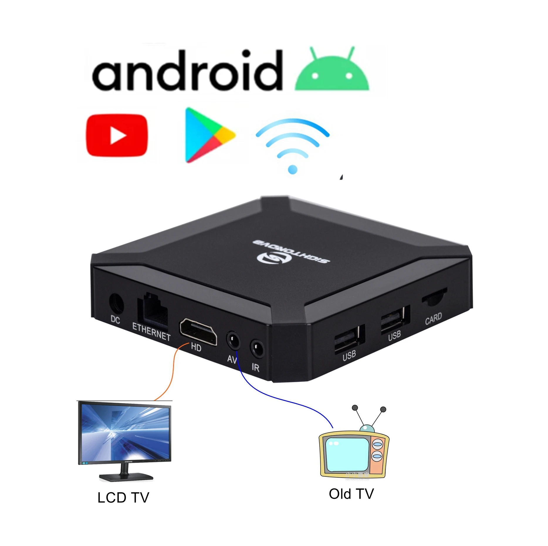 Sightondvb all winner h313 android tv box 4k, android 10,0 empfänger, iptv media player für smart tv & altes fernsehen