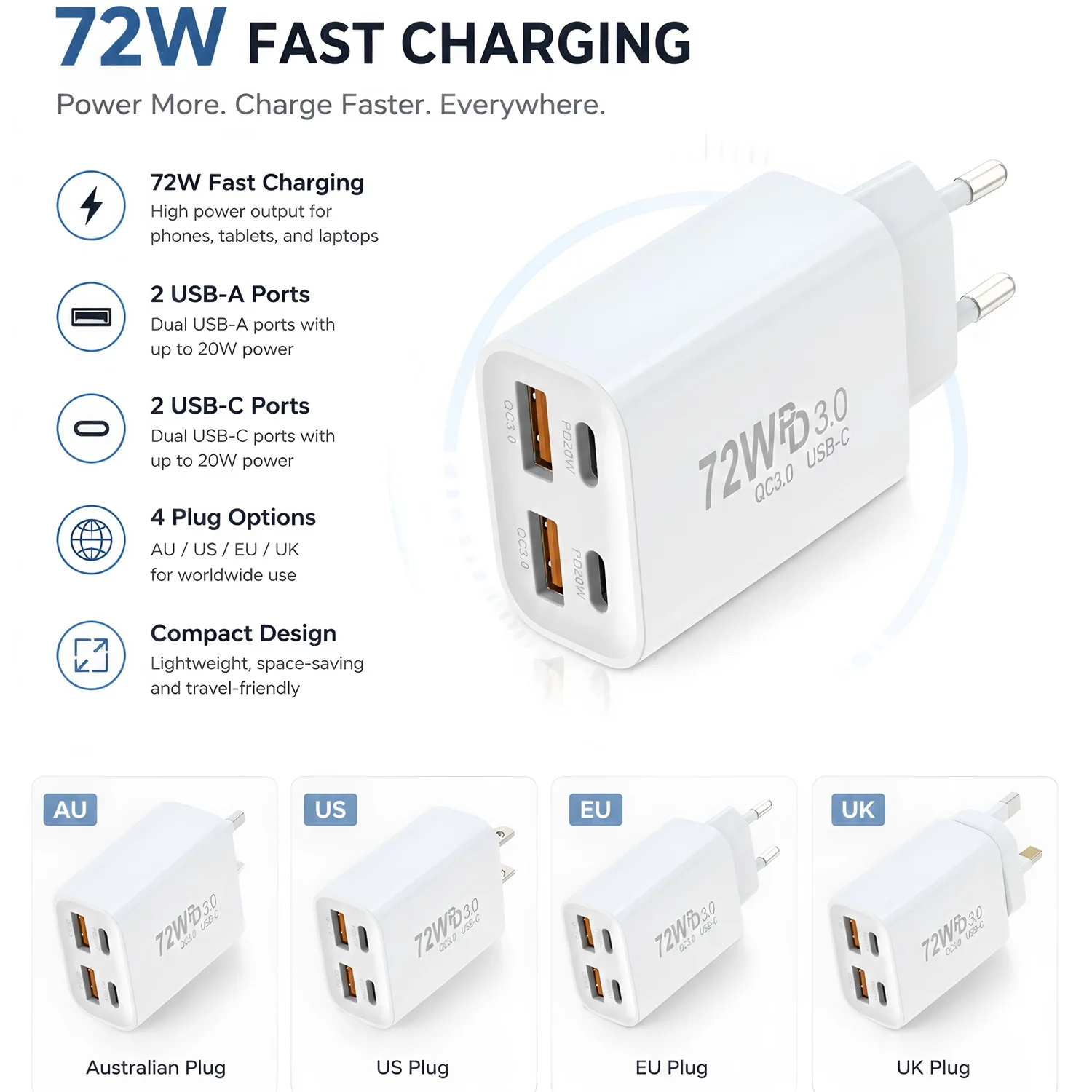 4 Ports 72W Charger Quick Charge 3.0 USB C PD Type C USB Phone Chargers Fast Charging Adapter For iPhone Samsung Xiaomi Huawei