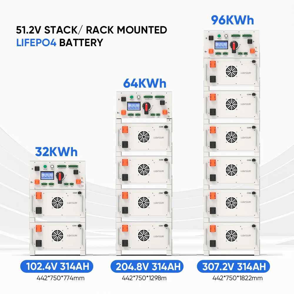 100KW 200KW Lifepo4 Battery 358.4V 716.8V 280ah 300ah 100kwh 200kwh 300kwh 500kwh Energy Storage Solar Power Battery