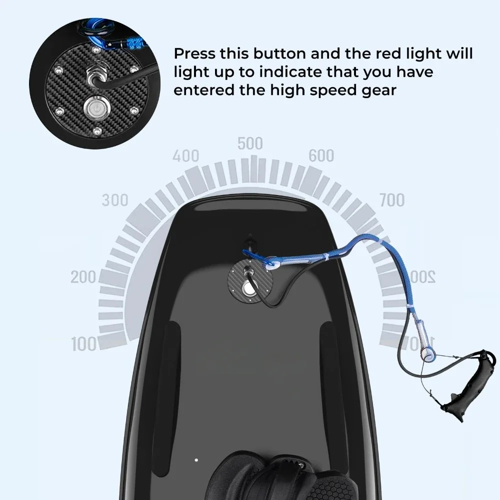 High-Speed Jet Surf Board Electric for Adults, Electric Surf with Maximum Speed of 55KM/H or 65KM/H, Water Outdoor Adventures