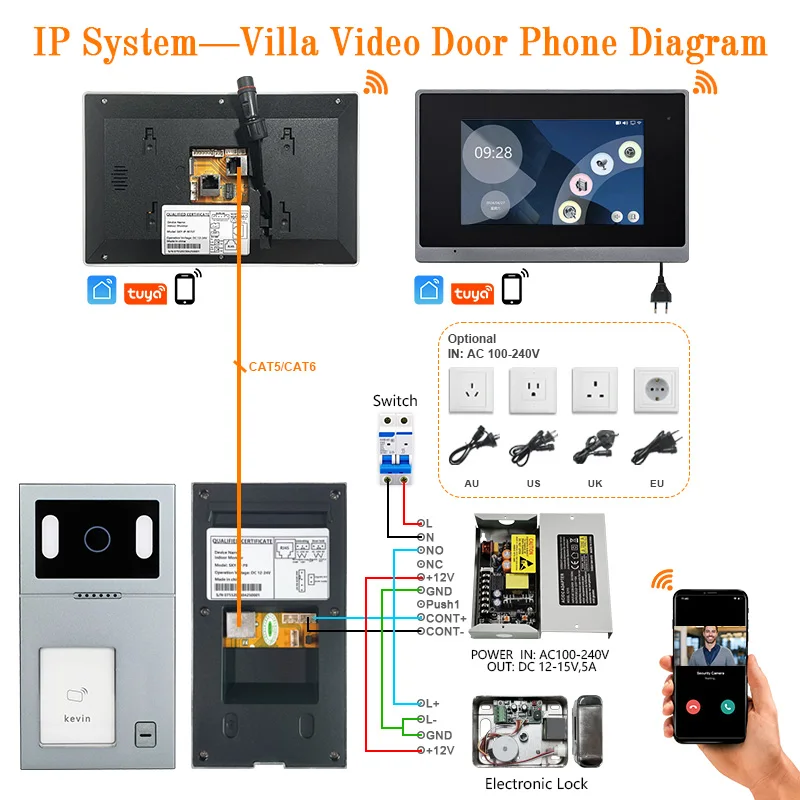 Access Control HD 1080P Video Door Phone Portero Para Casa Interphone Maisons Sans Moviles Baratos Y Buenos Nuevos 2023