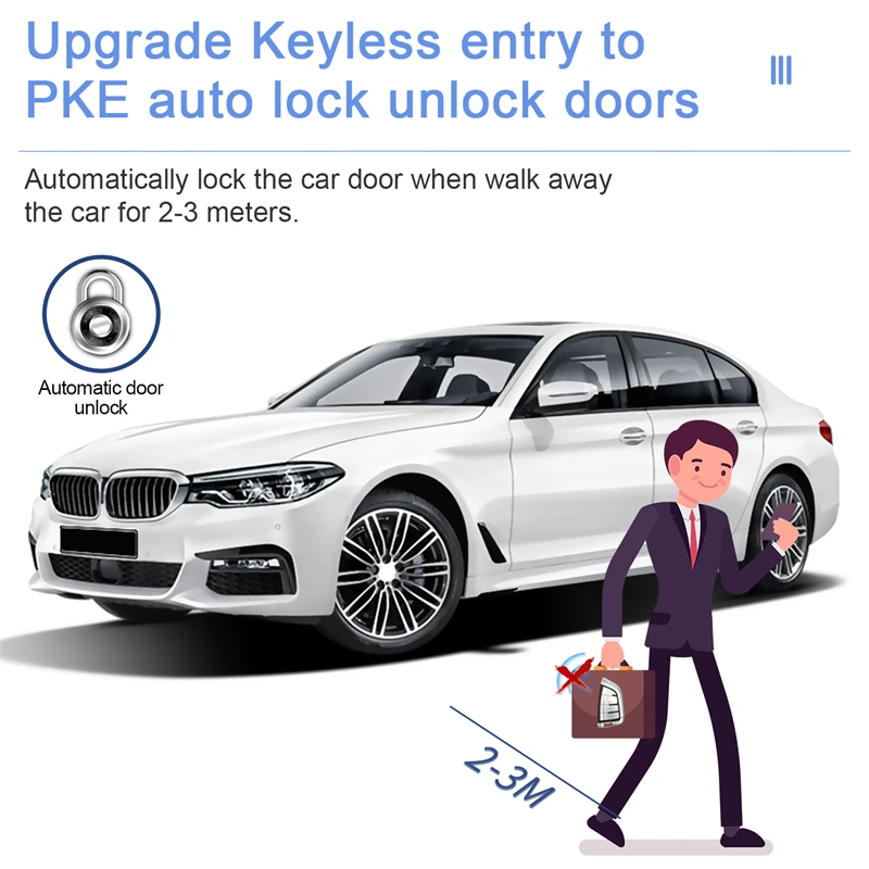 EasyGuard Semi Plug Play Comfort Access System Fit For Selected BMW G30/G31/G38/G32/G11/G12/G01/G08 OEM Ignition Start
