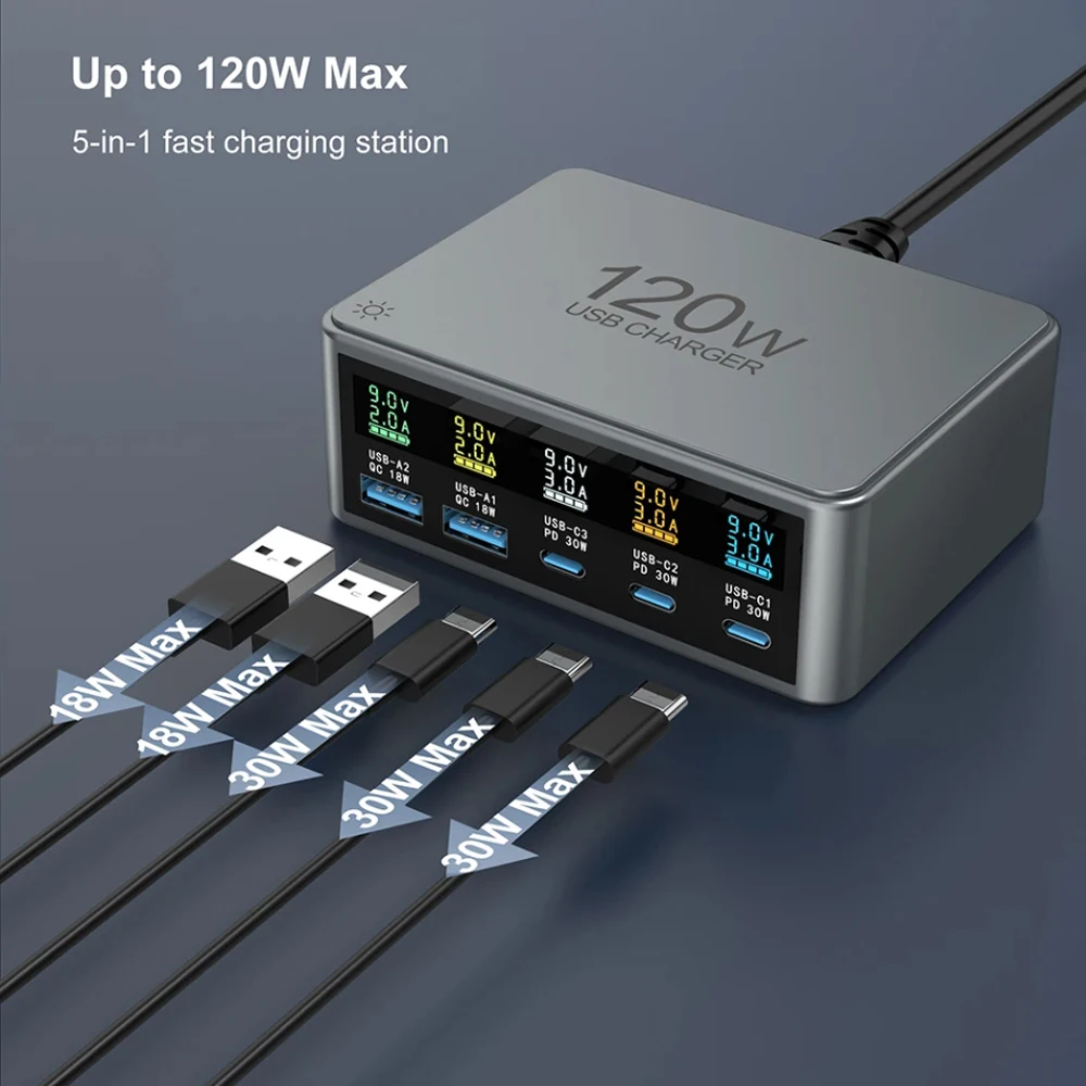 120W 5 Ports Usb Ch…