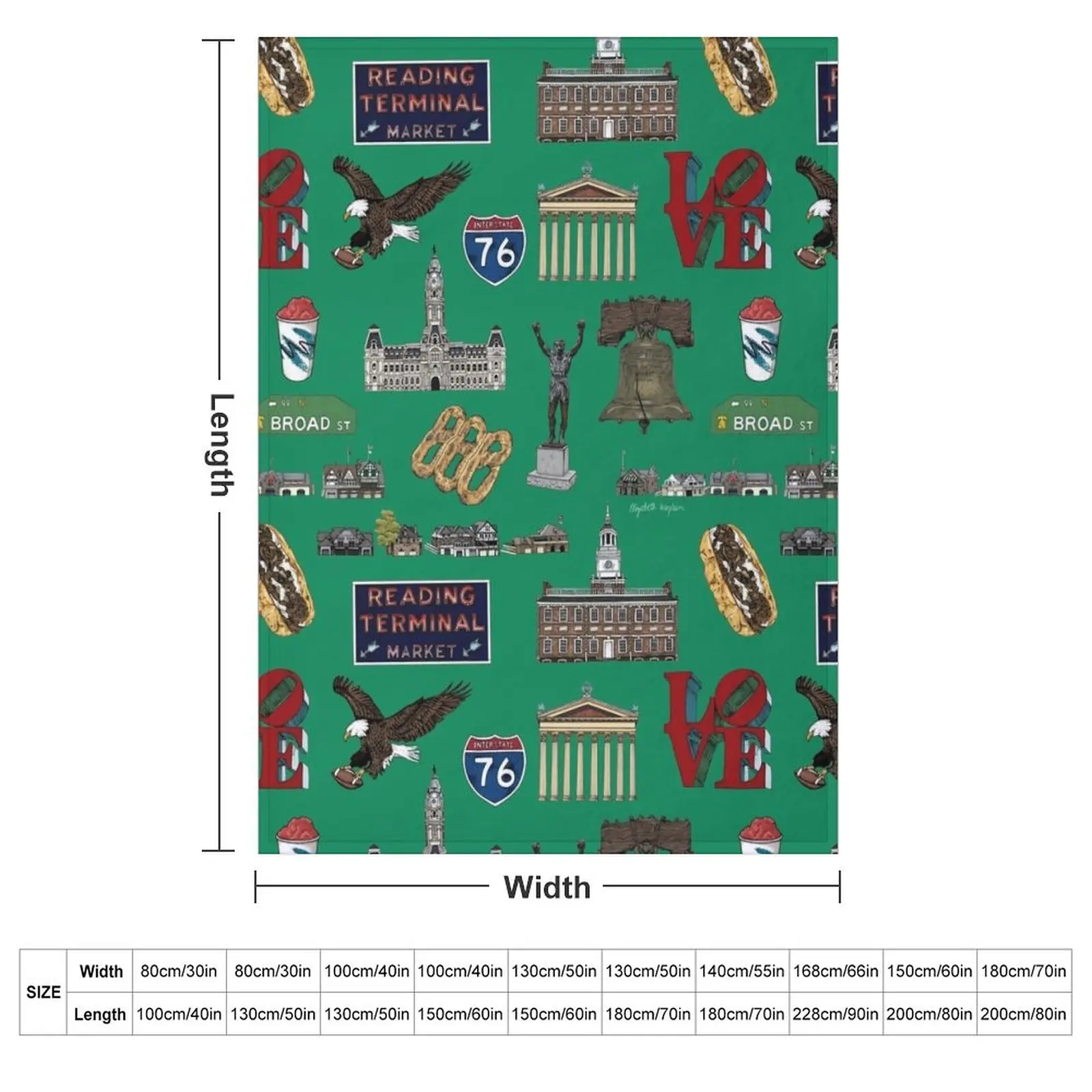 Philly Pattern - Kelly Green Throw Blanket Decorative Throw Retros Blankets