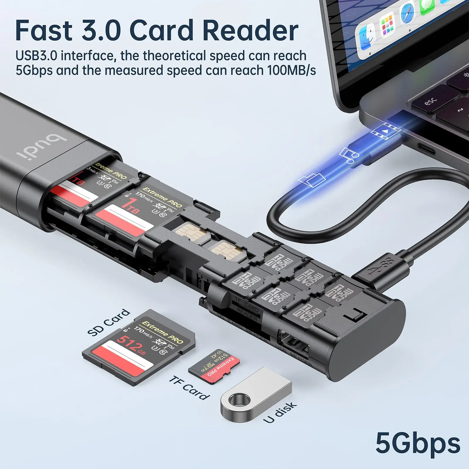 BUDI Multifunctional 9-in-1 SD Card Reader Data Cable USB 3.0 Type-C Phone and Computer Adapter