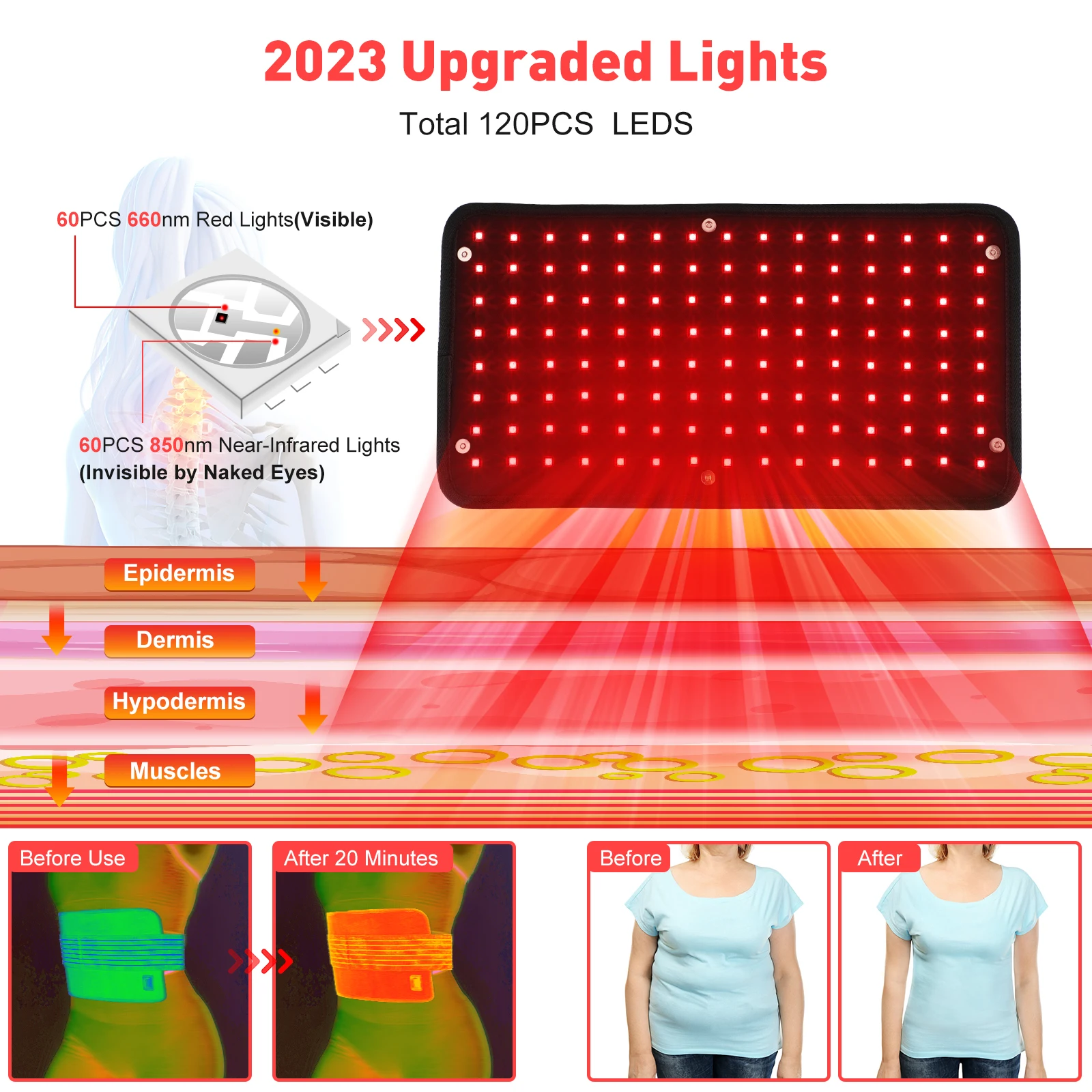 Infrared Lamp Belt Red Light Therapy LED Waist Body Massage Pad For Relax Muscle Inflammation Improve Circulation Fatigue Relief