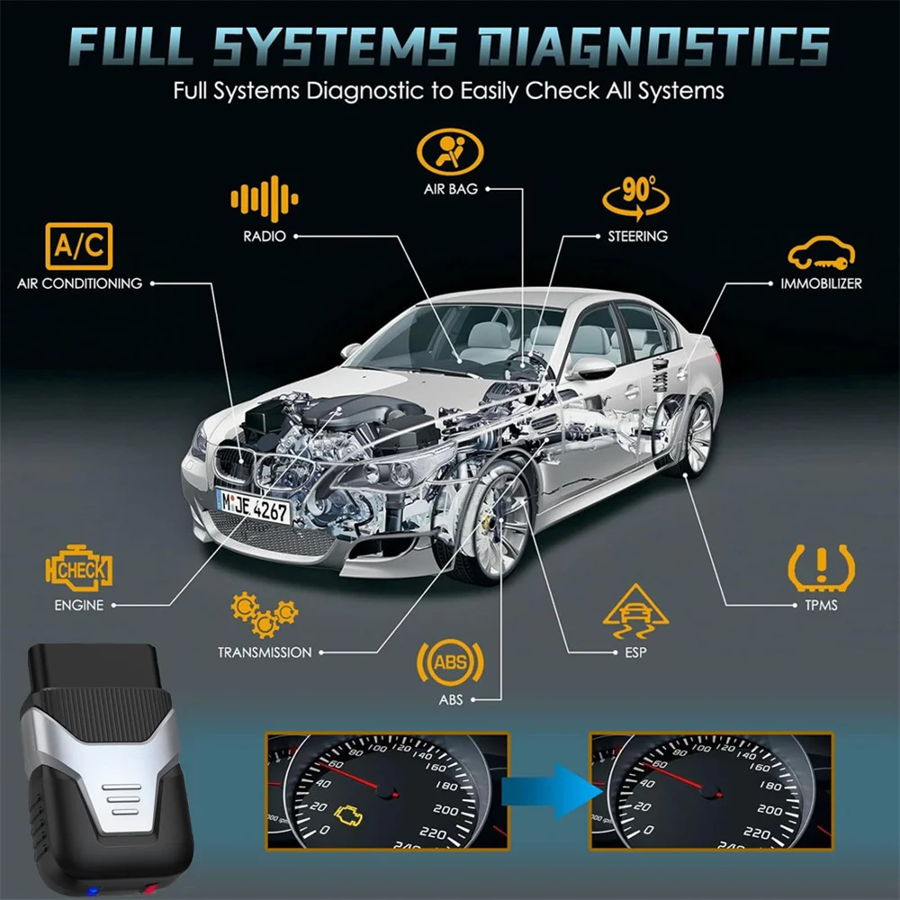 New HUMZOR Z100 Full System Car Code Reader Diagnostic Can Tool BlueTooth V5.2 OBD2 Scanner Live Data With 9+ Reset Functions