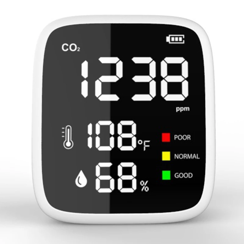 Indoor Air Quality Monitor Lcd Digital Co2 Air Quality Real Time Intelligent Air Quality Sensor Tester Co2 Detector