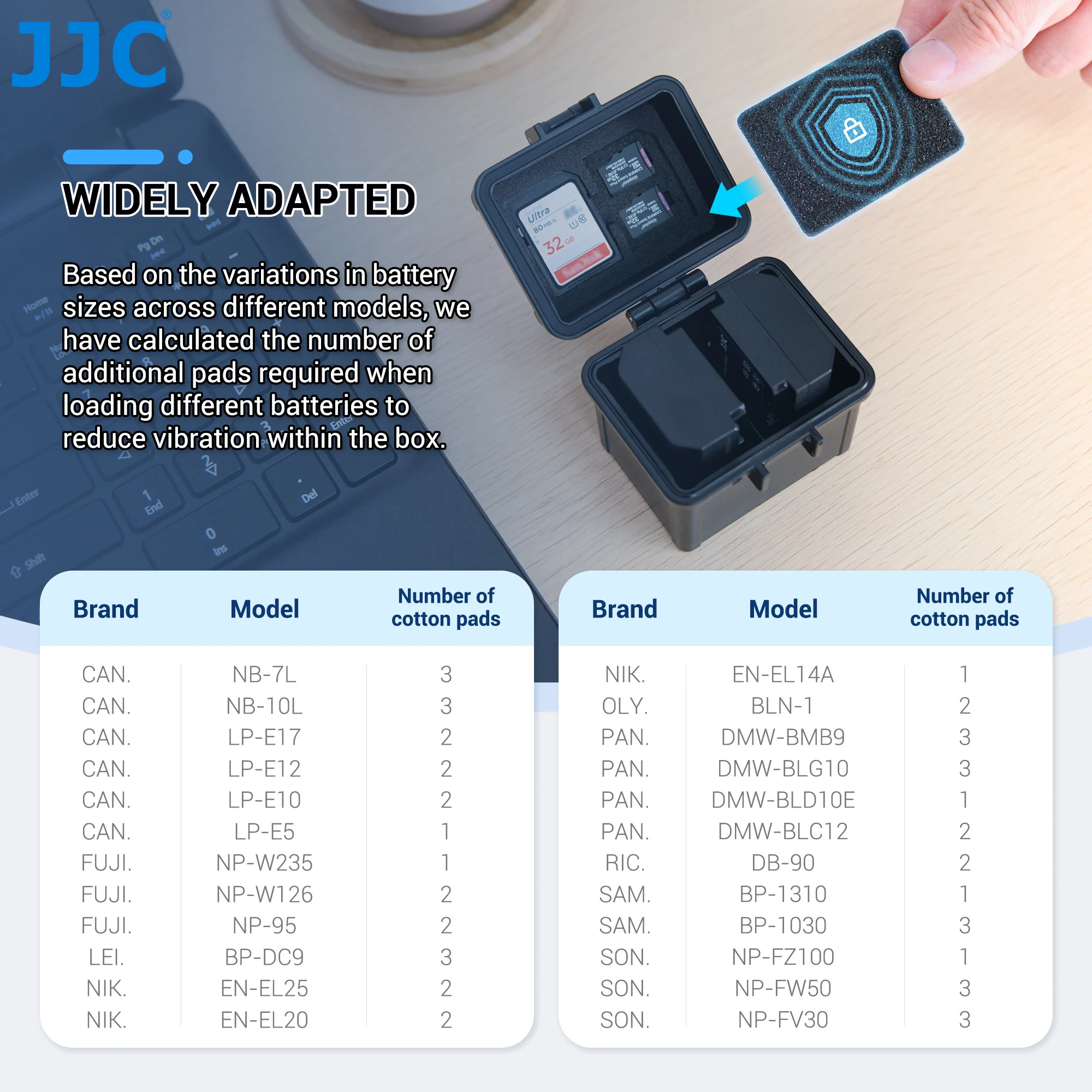 Portable Camera Battery Case For Canon LP-E17 LP-E12 Nikon EN-EL25 EN-EL14A Sony NP-FZ100 Fuji NP-W235 NP-W126 Memory Card Case