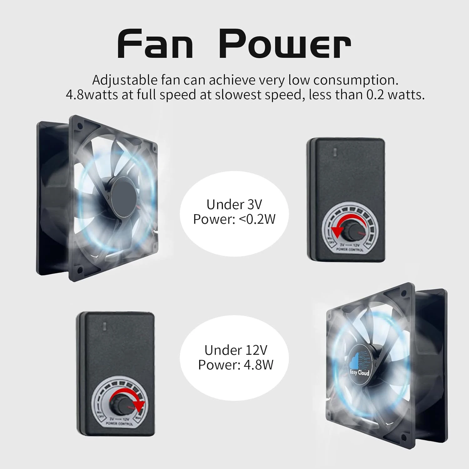 High Speed Axial Muffin Fan 110V 120V AC 120mm x 38mm Dual Ball for DIY Cooling Ventilation Exhaust Projects image 2