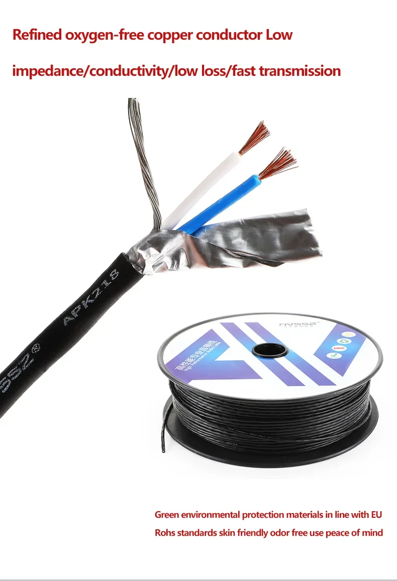 2 Core Audio Cable Thin Patch Cord Headphone Foil Shield Rack Engineering Sound Cable speakers, power amplifiers, and mixing