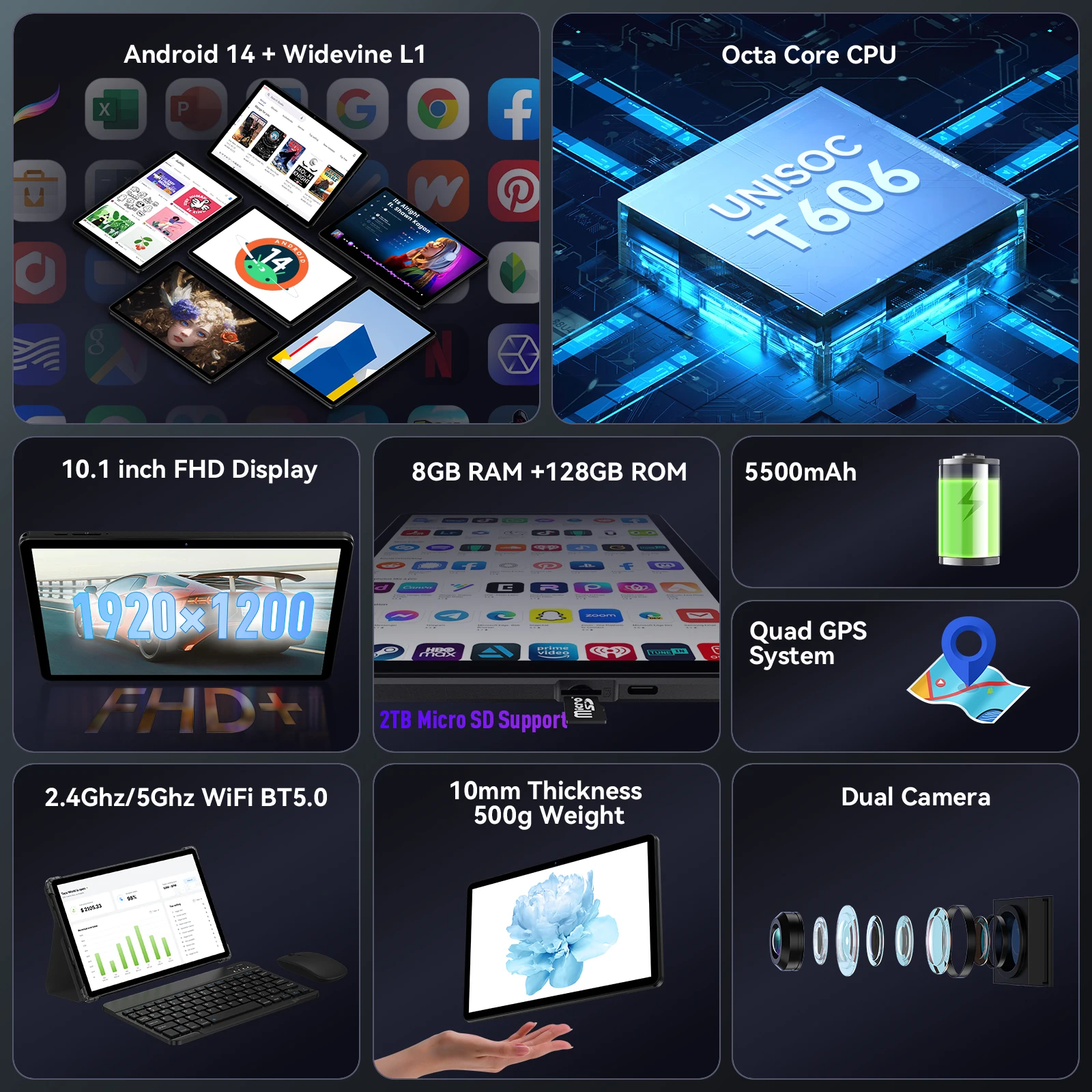 Headwolf WPad5 Android 14 Octa-core Tablet 10.1 inch 4+4GB RAM 128GB Rom 5500 mAh WIFI Tablet PC Support WideVine L1