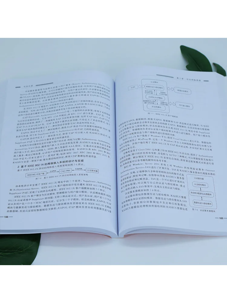 Book-Winshare Trustable Computing