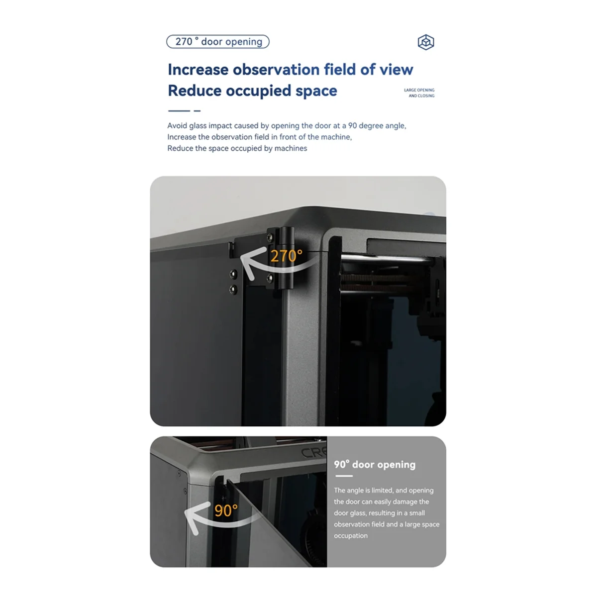 Dobradiça modificada da porta de atualização WHQT 270 °   Kit para acessórios de impressora 3D Creality K1 para Creality K1 Fácil instalação