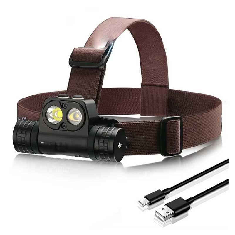 HS20 2700lm USB C Rechargeable LED Headlamp 18650 Powerful Headlight with Spotlight&Floodlight Dual Switch Indicator