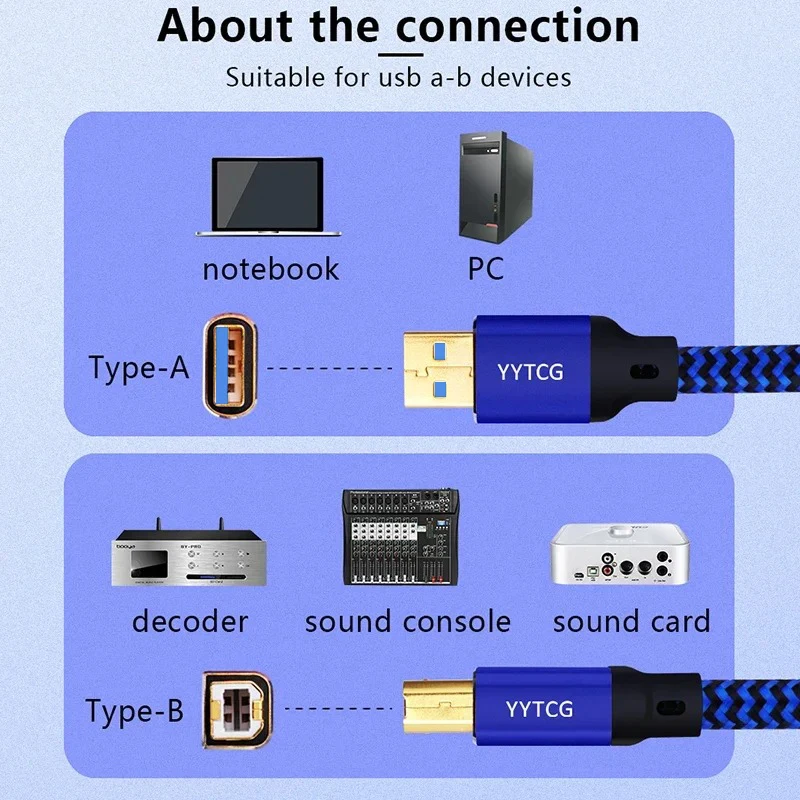 Kabel USB DAC YYTCG, wysokiej jakości, 6N OCC, typ A do B, złocony, ekranowany, do przesyłania danych audio, A-C, B-C, C-C, do dekodera DAC i karty dźwiękowej. — zdjęcie produktu 2