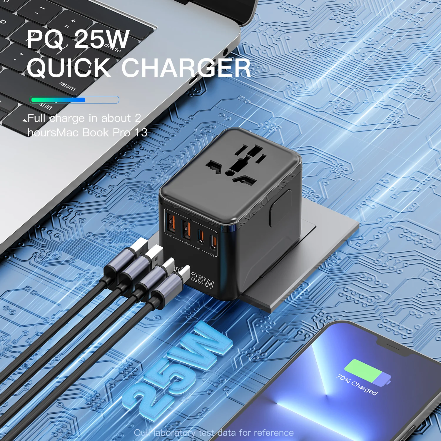 25W GaN 4-Port Fast Charger (2 USB-C 2 USB-A), All-in-One International Travel Adapter with EU UK US AU Worldwide Plugs